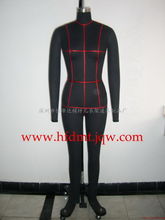 制衣模特厂 服装产业中不可或缺的角色